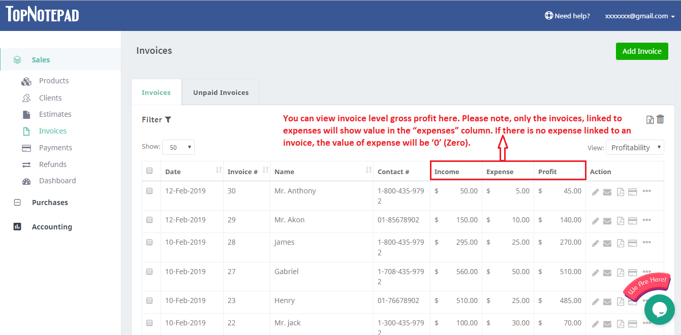 Profitability view